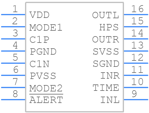 MAX9720AEUE+T - Analog Devices - PCB symbol