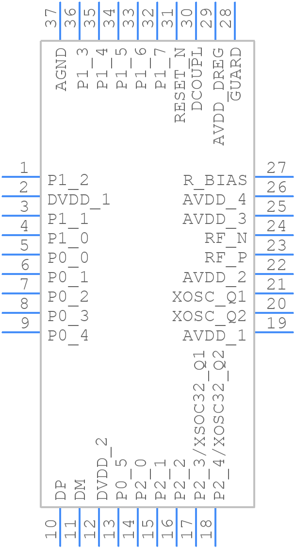 CC2511F32RSPG3 - Texas Instruments - PCB symbol