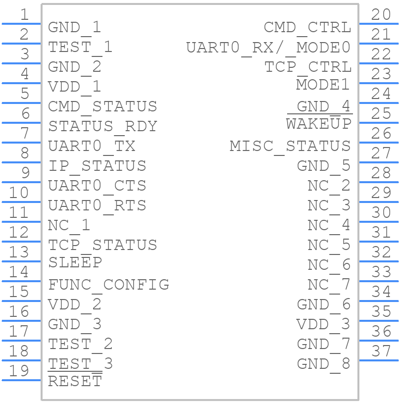 RN1810-I/RM100 - Microchip - PCB symbol