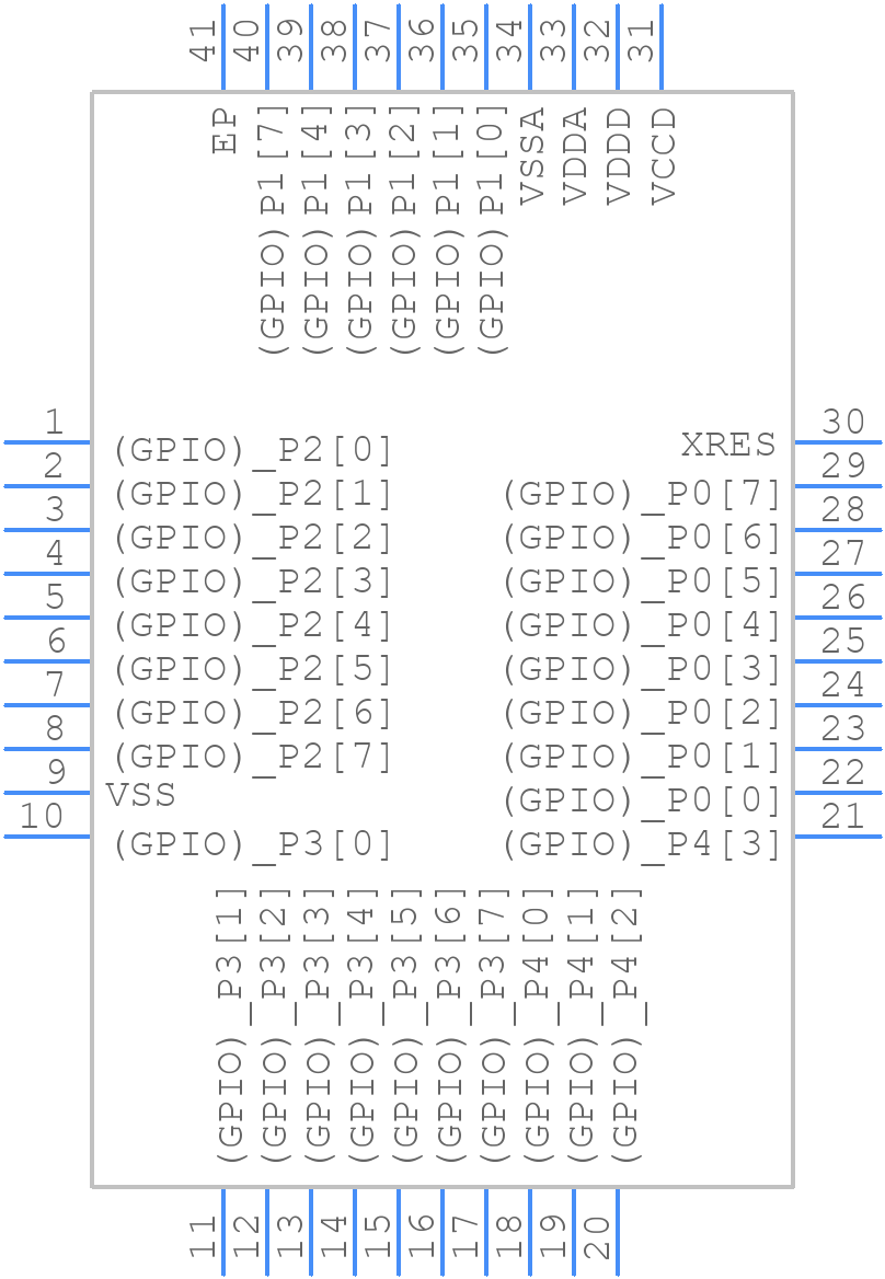 CY8C4124LQI-443 - Infineon - PCB symbol