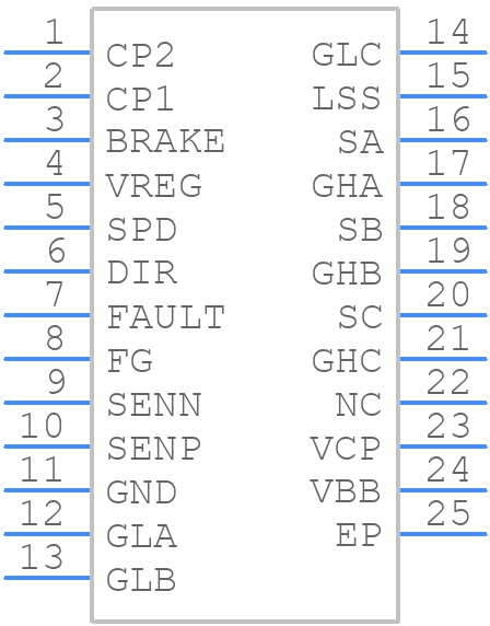 AMT49406GLPTR - Allegro Microsystems - PCB symbol