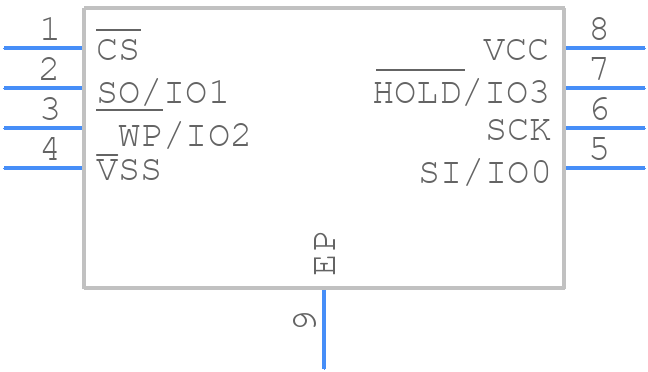 TC58CVG0S3HRAIJ - KIOXIA Corporation - PCB symbol