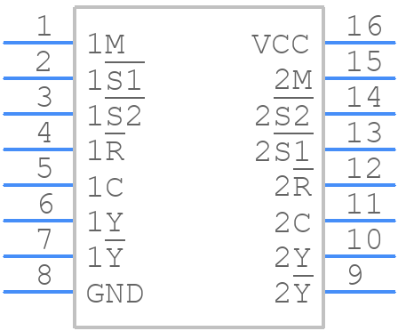 SN74120N - Texas Instruments - PCB symbol