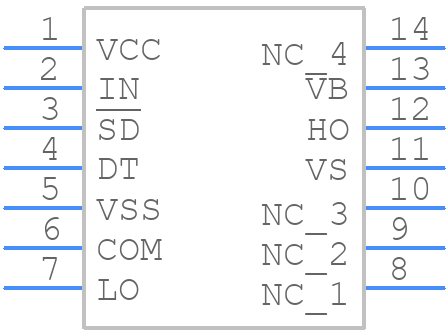 2ED21094S06JXUMA1 - Infineon - PCB symbol