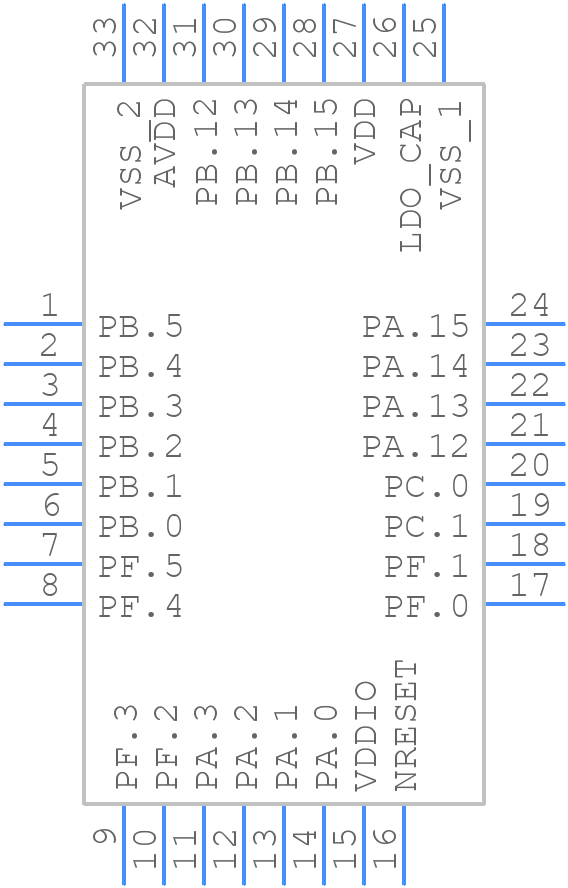 M481ZGCAE - Nuvoton - PCB symbol