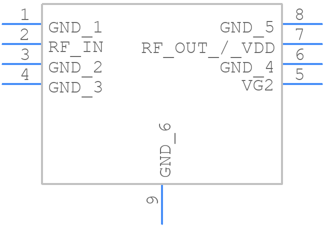 QPL7433EVB00 - Qorvo - PCB symbol