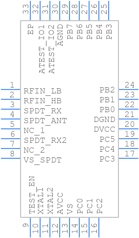 ATA5785-GHQW - Microchip - PCB symbol
