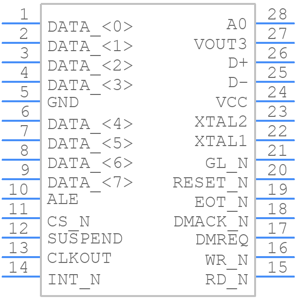 PDIUSBD12D - NXP - PCB symbol