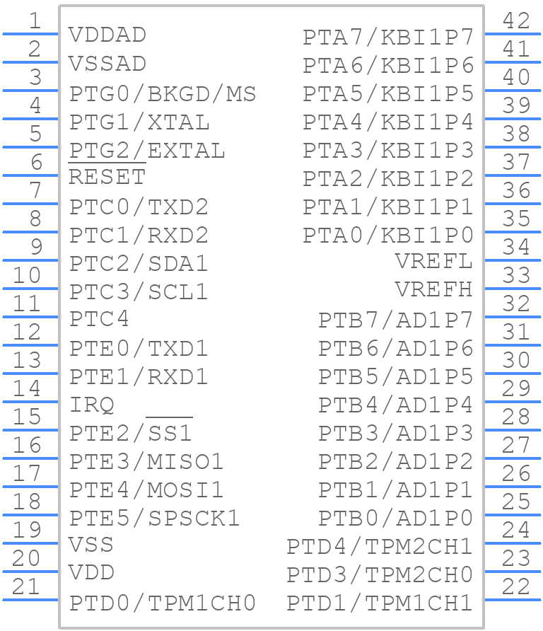 MC9S08GT32ACBE - NXP - PCB symbol