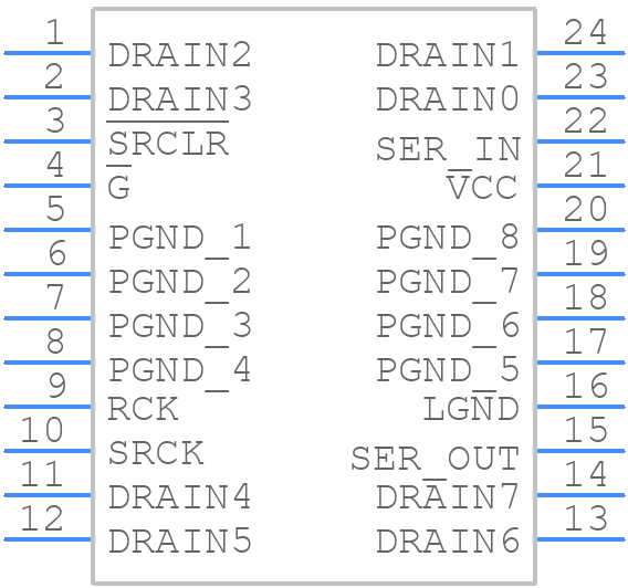 TPIC6A596DWG4 - Texas Instruments - PCB symbol