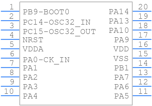 STM32L010F4P6TR - STMicroelectronics - PCB symbol