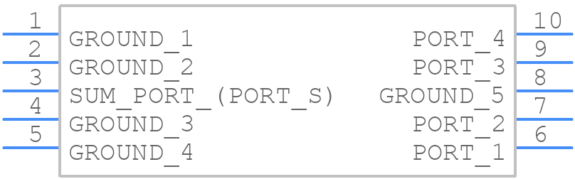 SCA-4-132+ - Mini-Circuits - PCB symbol