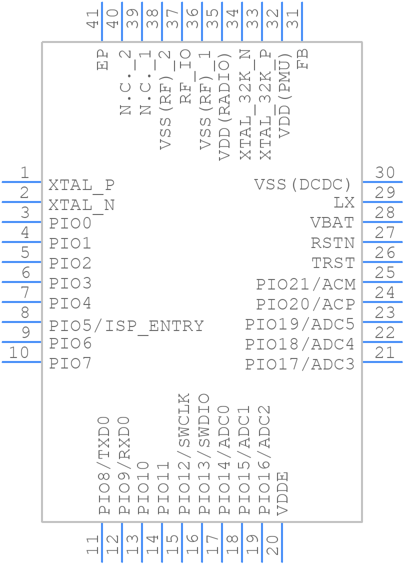 K32W061K - NXP - PCB symbol