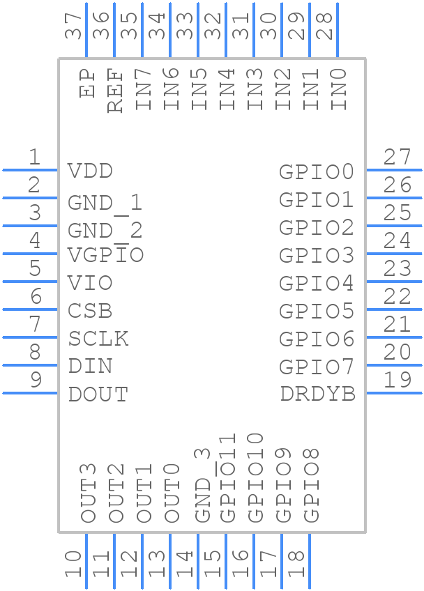 LMP92018SQ/NOPB - Texas Instruments - PCB symbol