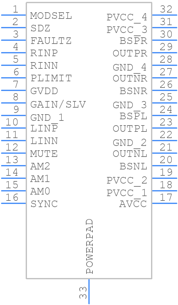 TPA3156D2DAD - Texas Instruments - PCB symbol