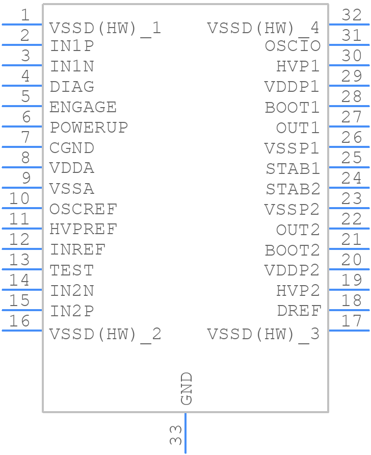 TDA8932BTW/N2,118 - NXP - PCB symbol
