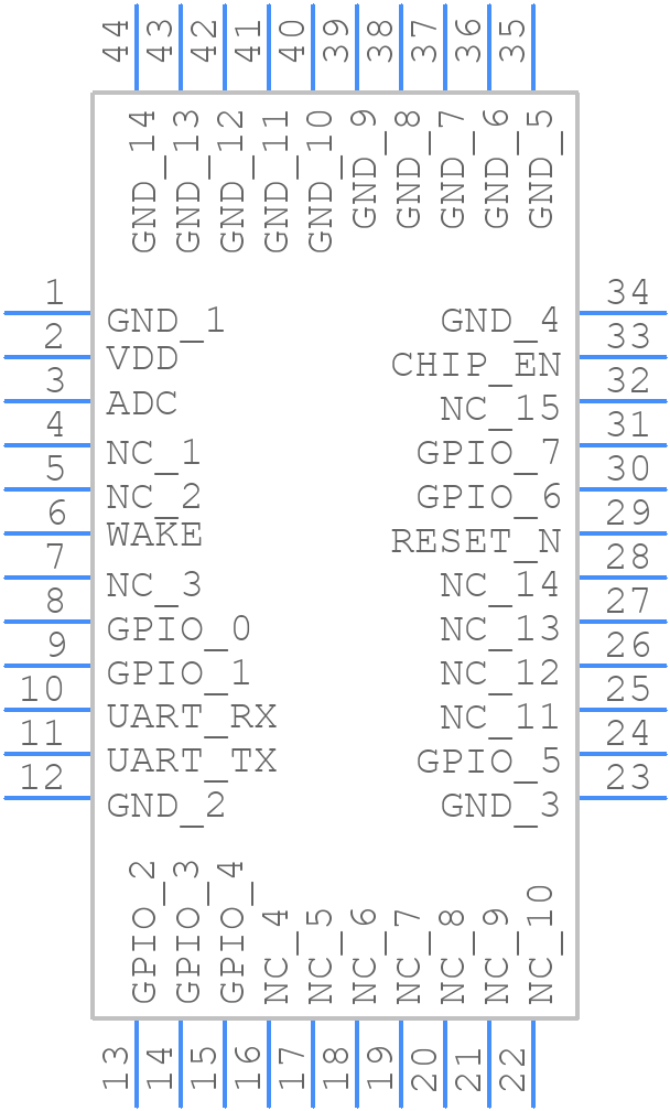 AMW037-1.2.0R - Silicon Labs - PCB symbol