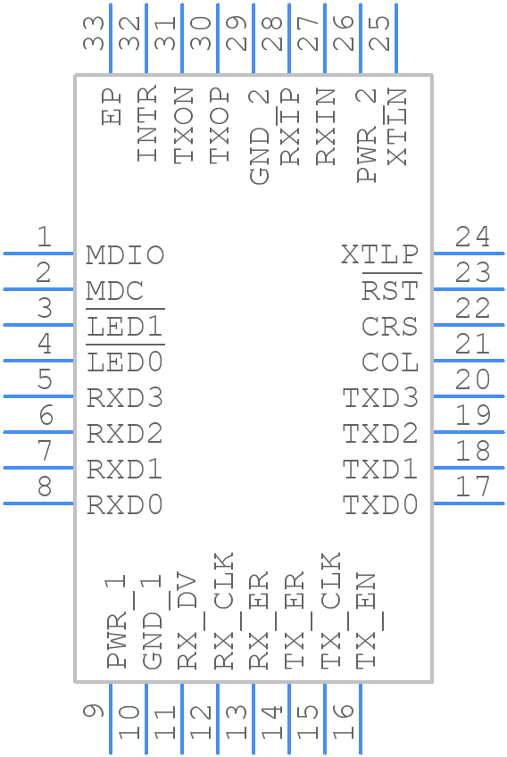 78Q2133/F - Analog Devices - PCB symbol