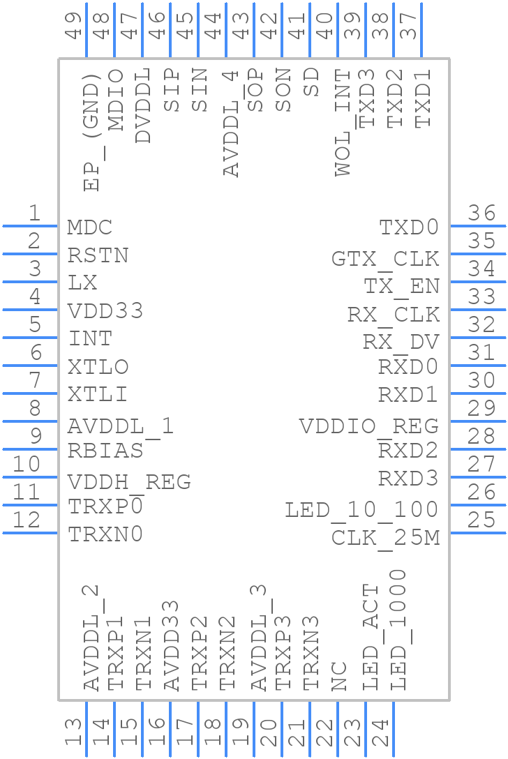 AR8033-AL1A - Qualcomm - PCB symbol