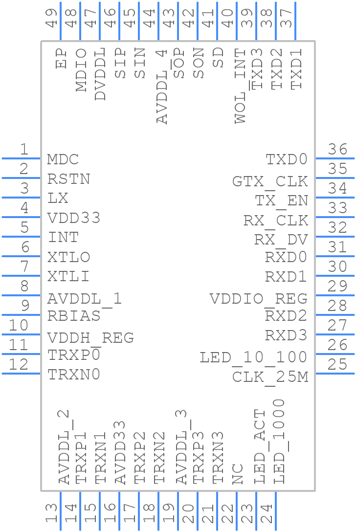 AR8033-AL1B-R - Qualcomm - PCB symbol