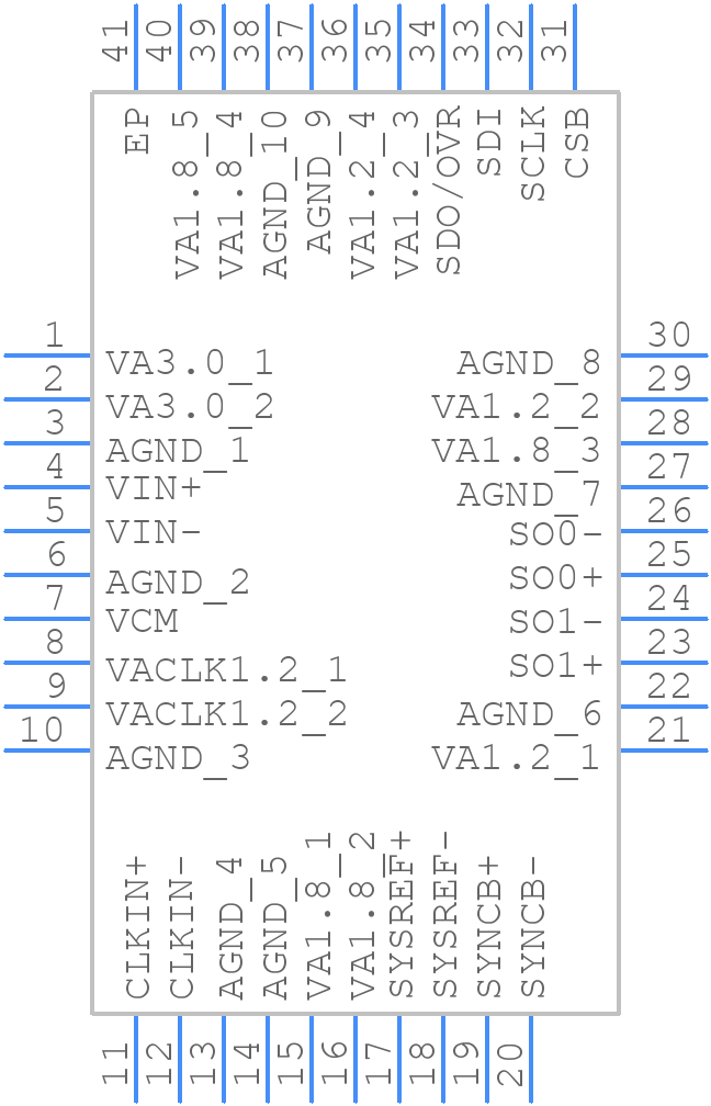ADC31JB68RTA25 - Texas Instruments - PCB symbol