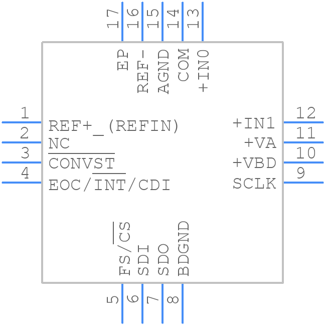 ADS7280IRSAR - Texas Instruments - PCB symbol