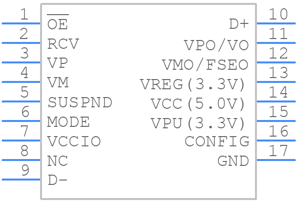 USB1T1105AMHX - onsemi - PCB symbol