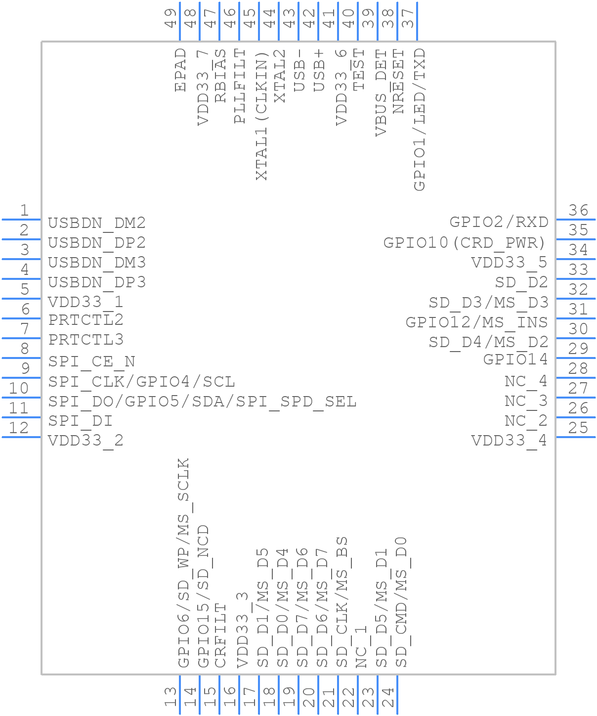 USB2641I-HZH-02 - Microchip - PCB symbol