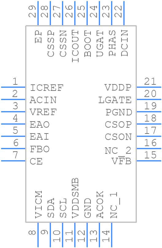 BQ24747RHDR - Texas Instruments - PCB symbol