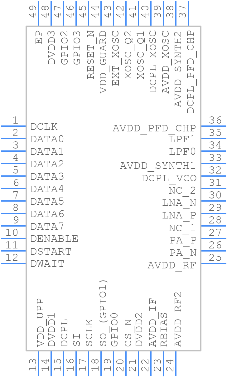 CC1260RGZR - Texas Instruments - PCB symbol