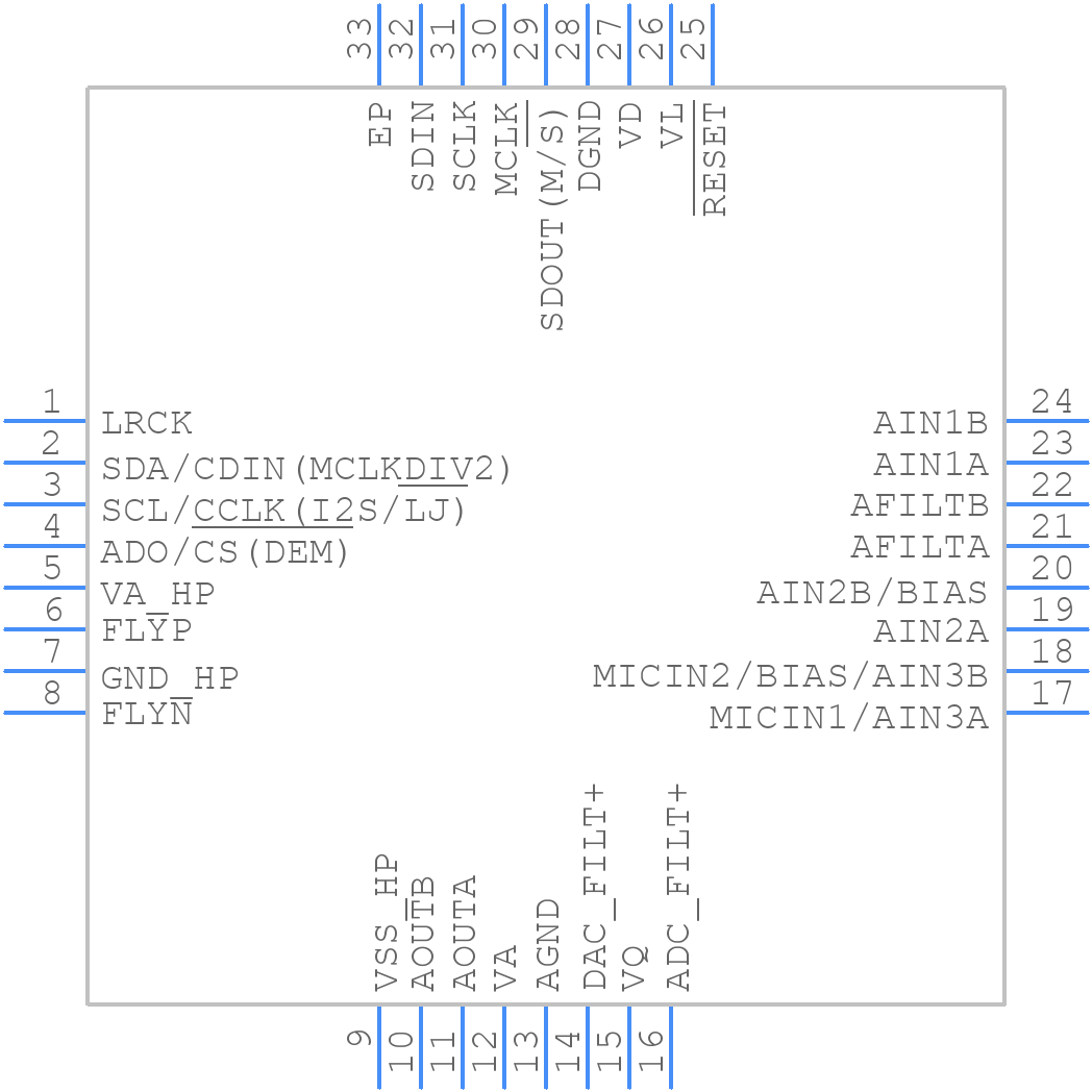 CS42L51-DNZR - Cirrus Logic - PCB symbol