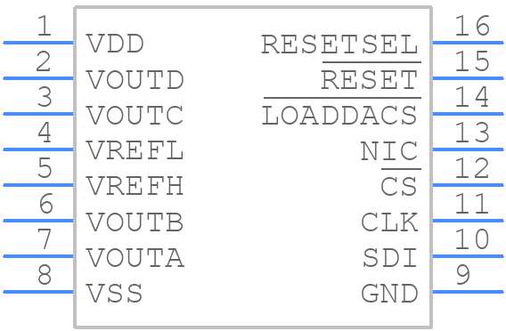 DAC7614UG4 - Texas Instruments - PCB symbol