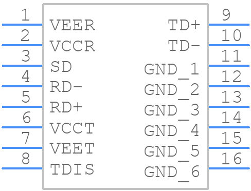 FTLF1319F1HTL - Finisar - PCB symbol