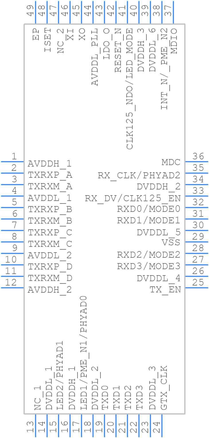 KSZ9031RNXVB-VAO - Microchip - PCB symbol