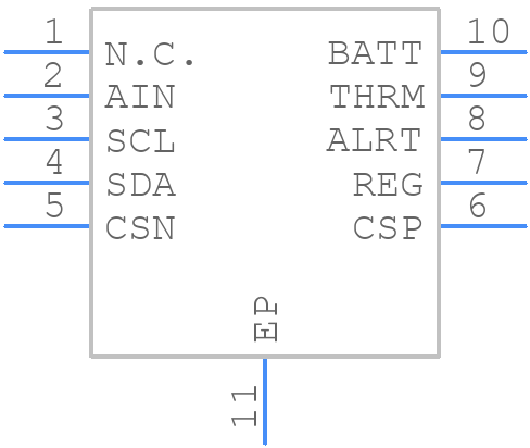 MAX17055ETB+ - Analog Devices - PCB symbol