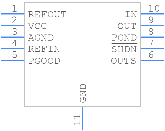 MAX17510ATB+ - Analog Devices - PCB symbol