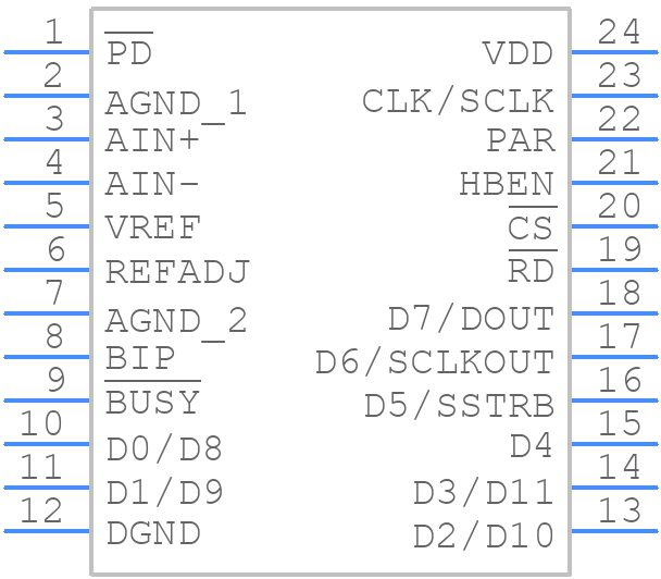 MAX190BENG+ - Analog Devices - PCB symbol