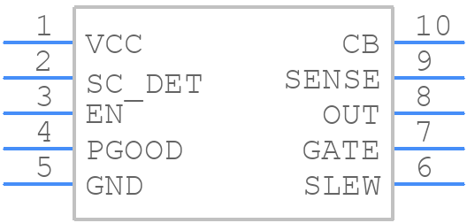 MAX5925DEUB+T - Analog Devices - PCB symbol