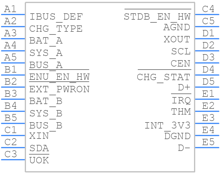 MAX77301EWA+ - Analog Devices - PCB symbol