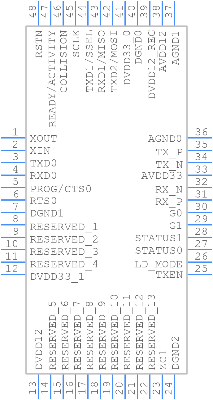 MAX79356ECM+T - Analog Devices - PCB symbol