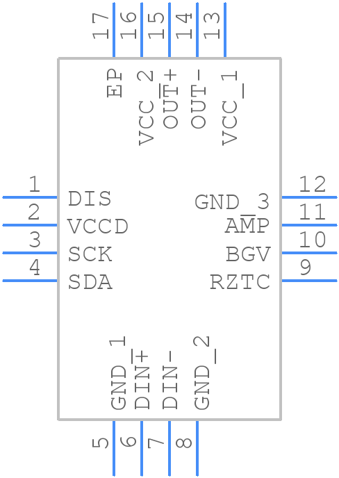 ONET1151MRGTR - Texas Instruments - PCB symbol