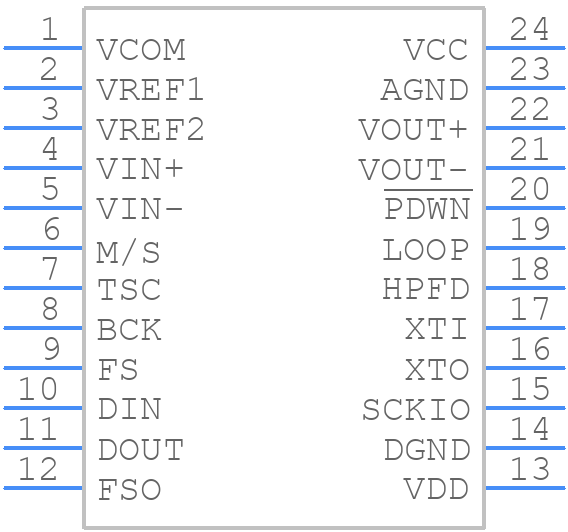 PCM3501E/2K - Texas Instruments - PCB symbol