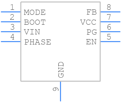 ISL85412FRTZ - Renesas Electronics - PCB symbol