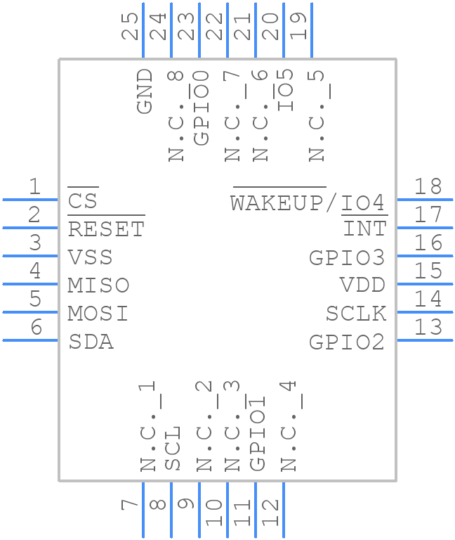 SC18IS600IBS,128 - NXP - PCB symbol