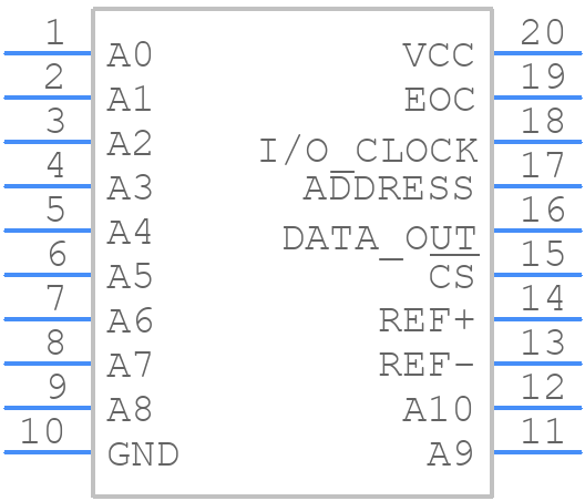 TLC1543INE4 - Texas Instruments - PCB symbol