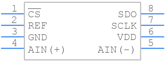 TLC4545IDR - Texas Instruments - PCB symbol