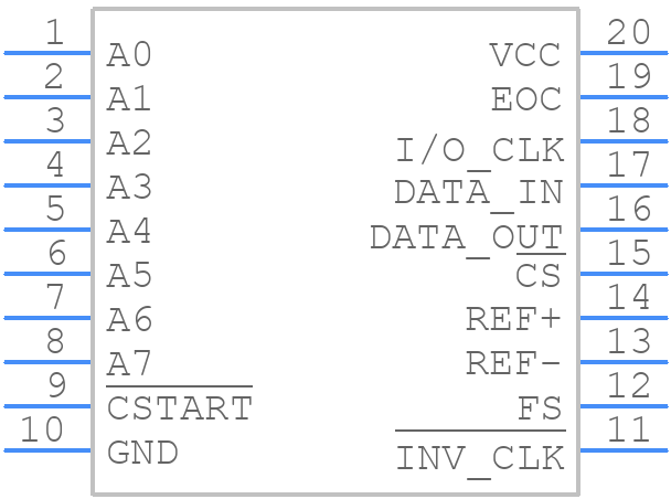 TLV1548CDBR - Texas Instruments - PCB symbol