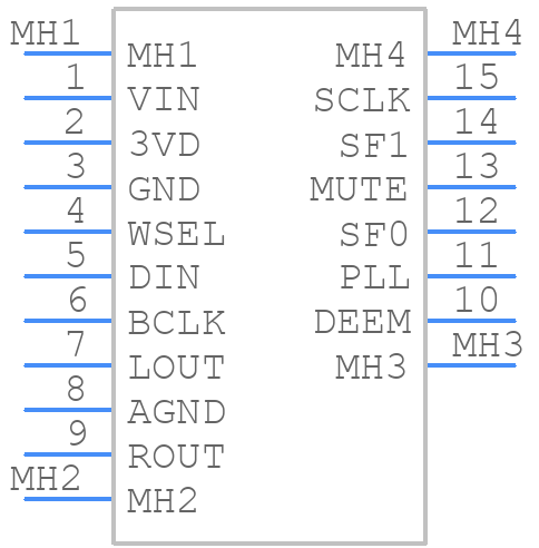 3678 - Adafruit - PCB symbol