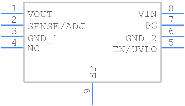 ADP7104ARDZ-2.5-R7 - Analog Devices - PCB symbol