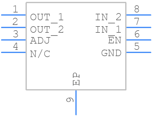 LP38512MRX-ADJ/NOPB - Texas Instruments - PCB symbol